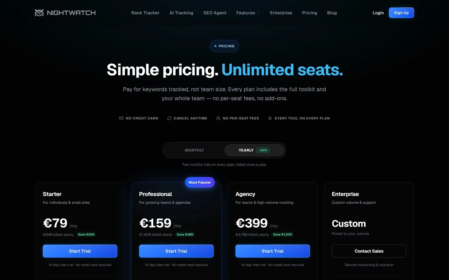 Cennik Nightwatch (nightwatch.io), zrzut ekranu z 23 października 2026 r.